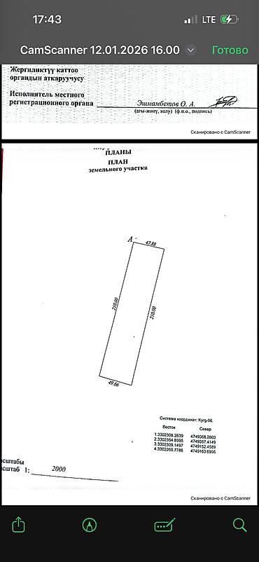 земля байтик: 102 соток, Красная книга — 2