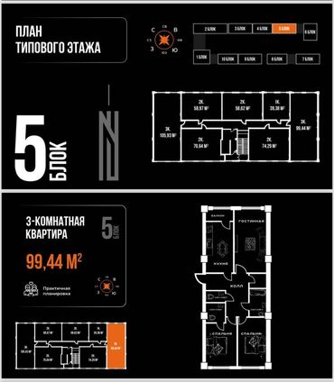 Продажа квартир: 3 комнаты, 106 м², Элитка, 6 этаж, ПСО (под самоотделку)