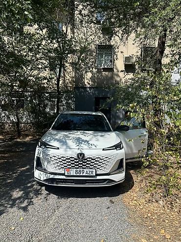 чанган sc55: Changan CS55 Plus: 2025 г., Кроссовер — 1