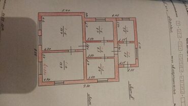 участок под магазин: Үй, 80 кв. м, 4 бөлмө, Кыймылсыз мүлк агенттиги