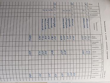 Продажа коттеджей и домов: Продаю дом-120 кв.м+ п/ дома.-22,2 кв.м Адрес: Абая/Горького Участок — 8