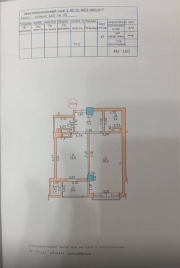 квартира на месяц в бишкеке: 1 бөлмө, 47 кв. м, Элитка, 13 кабат, ПСО (өзү оңдоп түзөтүп бүтүү үчүн)