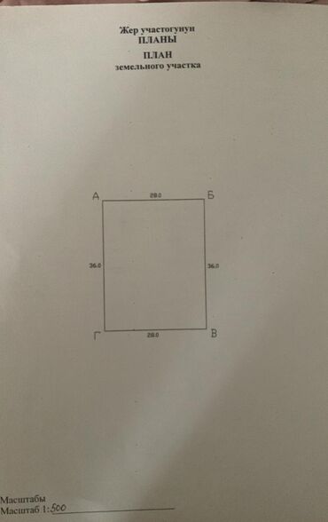 Продажа участков: 10 соток, Для строительства, Красная книга — 9