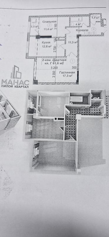 элит хауз: 2 комнаты, 62 м², Манас-Ата мкр., 7 этаж, ПСО (под самоотделку) — 3