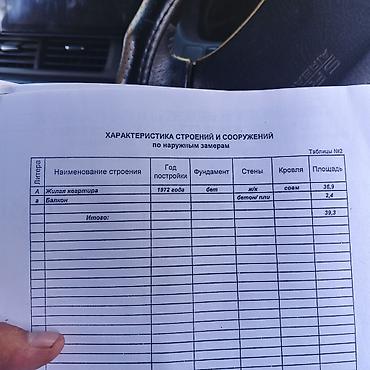 Продажа квартир: 1 комната, 1 м², 3 этаж — 11