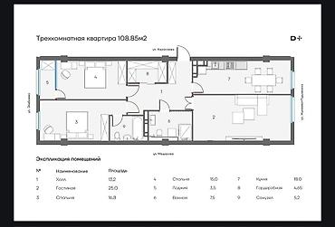 real sight: 3 комнаты, 108 м², Золотой квадрат Элитка, 9 этаж, ПСО (под самоотделку) — 2