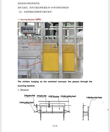 Другое оборудование для пищевой промышленности: Компактная линия переработки кур (Chicken Compact Production Line) — 6