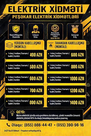 köhnə qapı: EVİN ÜMUMİ ELEKTRİK İŞLƏRİNİ SIFIRDAN GÖTÜRÜRƏM, KİÇİK XIRDA İŞLƏRİ — 1