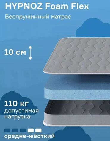 противопролежневый матрас с компрессором: Комфорт и поддержка в одном матрасе! Беспружинный ортопедический
