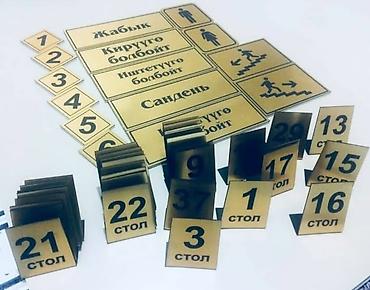 Изготовление рекламных конструкций: | Таблички, | Разработка дизайна — 3