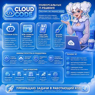 project gr: Веб-сайты, Лендинг страницы | Поддержка, Автоматизация, Верстка — 2