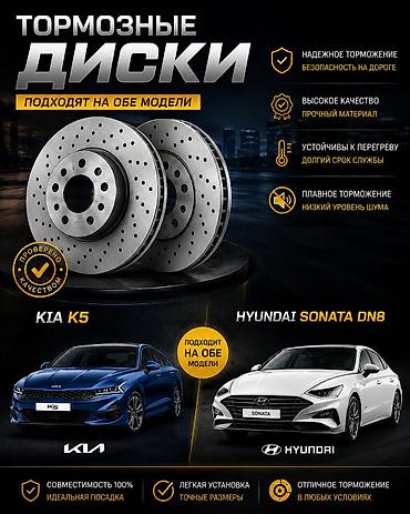 devo matiz: Тормозные диски для Kia K5 и Hyundai Sonata DN8 Тормозные диски — 1