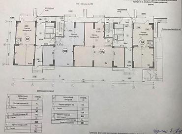 Аренда помещений свободного назначения: 🔥 Сдается коммерческое помещение 76,7 м² (ПСО, без ремонта) от — 8