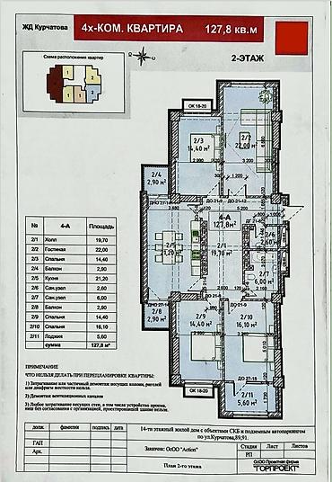 Продажа квартир: 4 комнаты, 128 м², Индивидуалка, 2 этаж, Дизайнерский ремонт — 26
