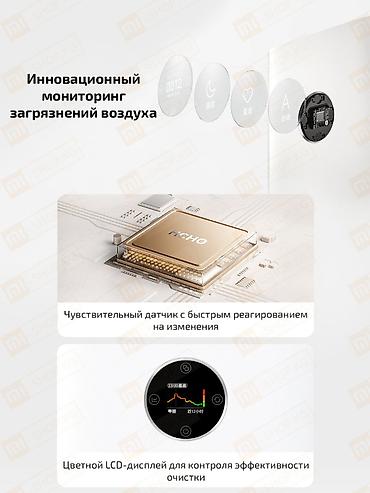 purifier: Воздухоочиститель Напольный, 50-70 м², Антибактериальный, Воздушный, НЕРА — 2