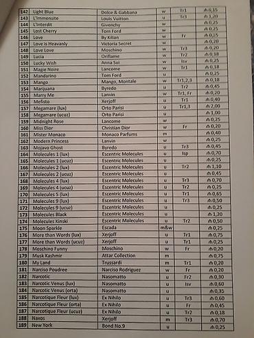 lacoste ətir: Yağ ətirlərin topdan satışı 0,18 - 2,40 AZN, pərakəndə satışı isə 0,50 — 9