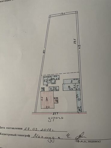 срочно продается дом бишкек: Үй, 84 кв. м, 4 бөлмө, Менчик ээси, Эски ремонт