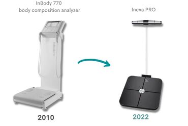 Digər idman və istirahət malları: 🏃 Smart Tərəzi (8 elektrodlu) 💪 Inexa Pro™ – Xəyallarınızdakı Bədən — 5