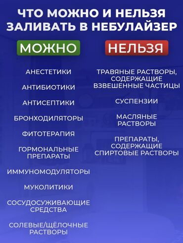 Ингаляторы, небулайзеры: Ингалятор небулайзер высокого качества и мощного распыления 🔥🔥🔥 — 5
