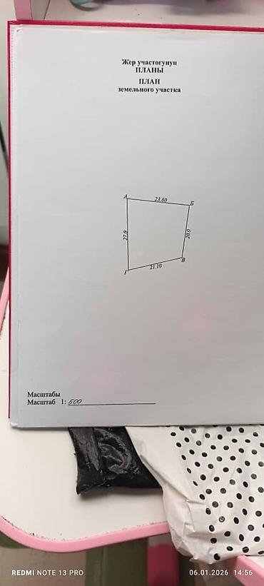 Продажа зданий: Здание, Действующий 114 м² — 20