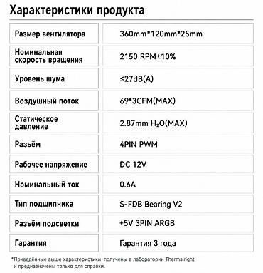 pc case: Система охлаждения для ПК, Новый, Вентилятор, Для корпуса и блока питания — 5
