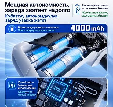 турбо мен: Мощная воздуходувка Turbo Fan X2 Мощная воздуходувка Turbo Fan X2 — — 9