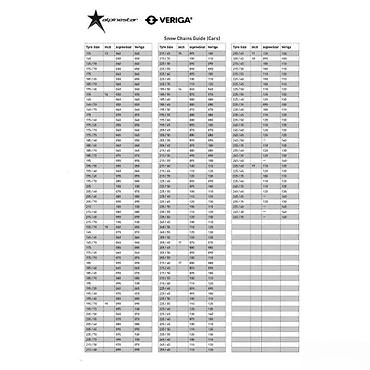 Auto oprema: Snežne lance Veriga Stop&Go Compact NT 9 mm – za putnička vozila — 10