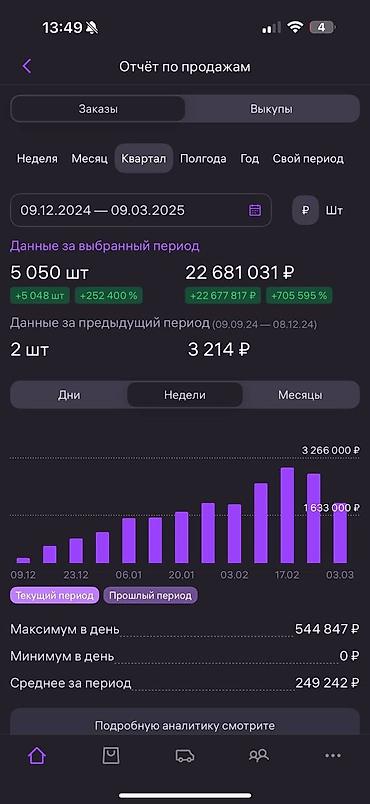 Менеджеры маркетплейсов: Менеджер и селлер маркетплейсов с реальным опытом работы. предлагаю — 2