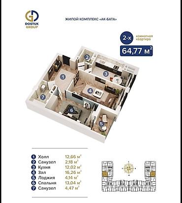 o store: 2 комнаты, 64 м², Элитка, 8 этаж, ПСО (под самоотделку) — 2