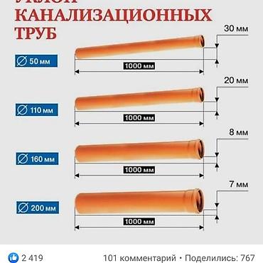 отделка дома: , отделочные работы коммуникации инженерных работ отоплениетеплый — 2