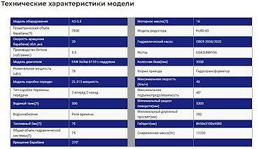 самоходный бетоносмеситель: Модель AS-5.5 Автобетоносмеситель с самозагрузкой — 2