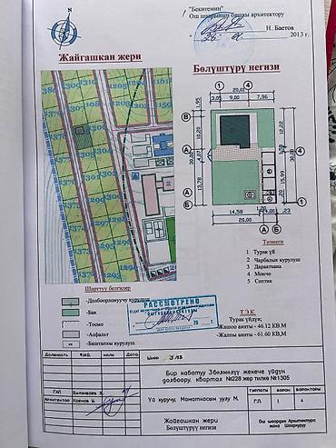 o store: 6 соток, Красная книга — 1