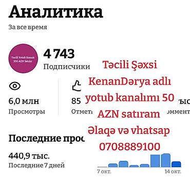 optik susə qiymətləri: Xidmət: YouTube kanalı satışı - Kanal adı: KenanDərya - Abunəçi sayı — 1