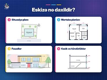 Dizayn, layihə: 🏗 LİSENZİYALI LAYİHƏLƏNDİRMƏ ŞİRKƏTİ — Eskizdən müsbət rəyə qədər — — 3