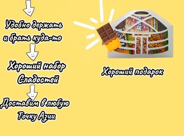 Другие товары для детей: Другие товары для детей