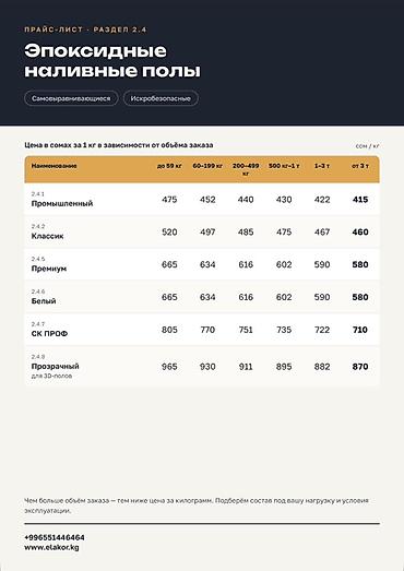 цветы ромашки: Наливные полы «Элакор» — эпоксидные и полиуретановые системы для — 1