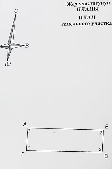 из дубая: Продаю дом (6*8) с пристройкой (4*9 в два этажа) в районе ул.Тоголок — 2