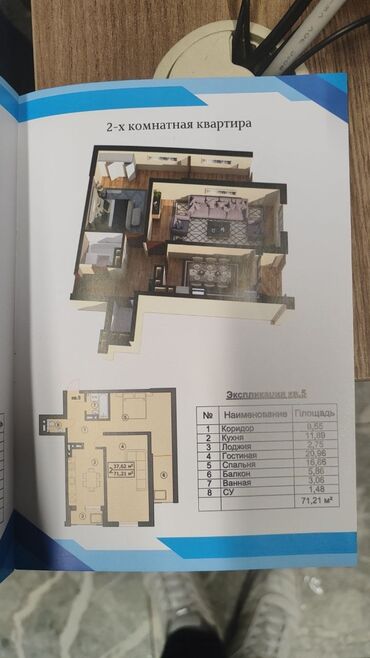 Продажа участков: 2 комнаты, 72 м², Элитка, 6 этаж, ПСО (под самоотделку)