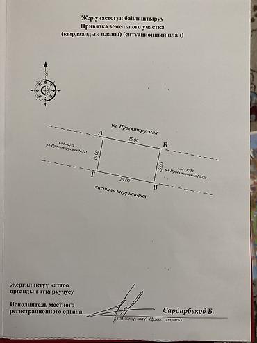 Продажа участков: 4 соток, Для строительства, Красная книга — 6