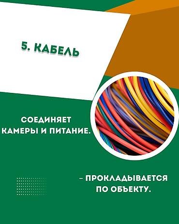 Видеонаблюдение, охрана: Личная охрана, Системы автоматического пожаротушения, Охраннопожарные сигнализации | Офисы, Нежилые помещения, Квартиры | Подключение, Настройка, Установка — 6