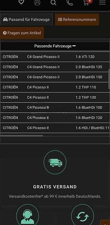 igle za pen: POTKRILO PREDNJE LEVO ZA CITROEN C4 GRAND PICASSO, C4 GRAND — 1