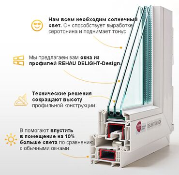 plastikovye okna turcija: На заказ Окна, Двери, Подоконники, Монтаж, Гарантия