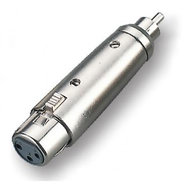 Audio: RoxTone 6.35 mm (1/4”) mono plugdan 2 x RCA (female) adapter - Alət — 7