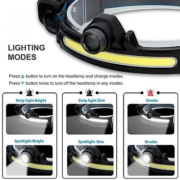 autima: Led lampa za glavu CIABOSI TX-8555 NOVO. USB punjive LED lampe za — 4