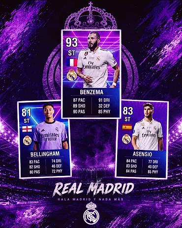 Açıqcalar: Real Madrid futbol kartları kolleksiyası — 1