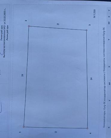 4 соток, Для строительства