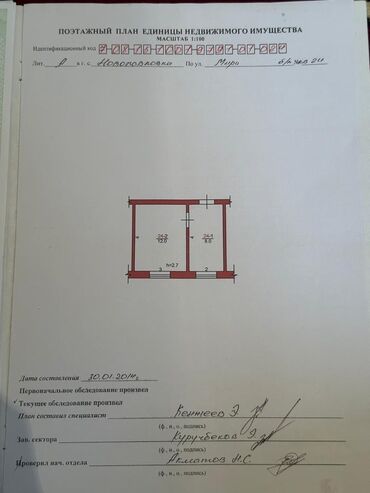 Продажа квартир: 1 комната, 20 м², Малосемейка, 2 этаж, Косметический ремонт
