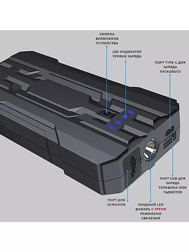 жамп стартер: Пуско-зарядное устройство (Jump Starter Powerpack) для автомобиля — 6
