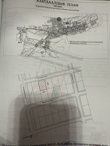 в ипотеку дом: 6 соток, Для строительства, Красная книга