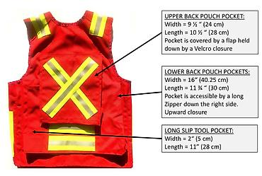 tough built: Жилет для геологов DEAKIN (ОРИГИНАЛ) Производится в компании DEAKIN! — 4
